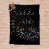 Kingdom Hearts Merch Keyblades Throw Blanket Official Kingdom Hearts Merch